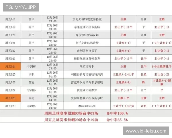 尼斯1-1斯特拉斯堡，帕尼切利点射先声夺人